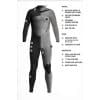 Xcel Homme Axis 3/2 Wetsuit en Noir - Image 2