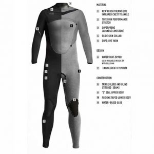 Rashguards - Wetsuits