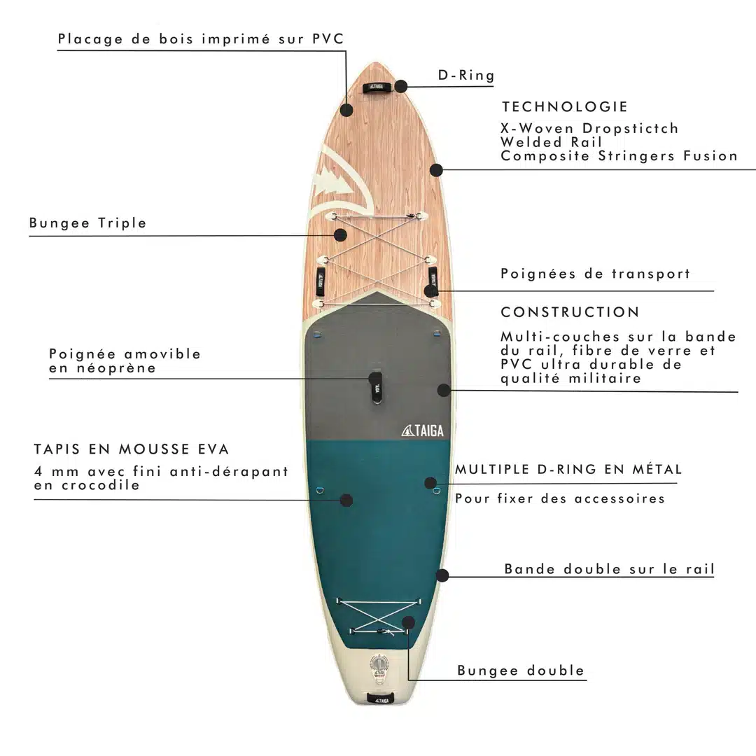 Tundra paddle board gonflable Taiga board – Image 6